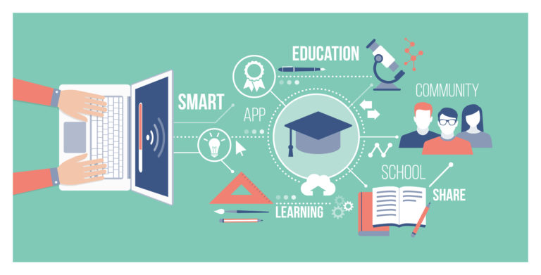 hyperautomation-education