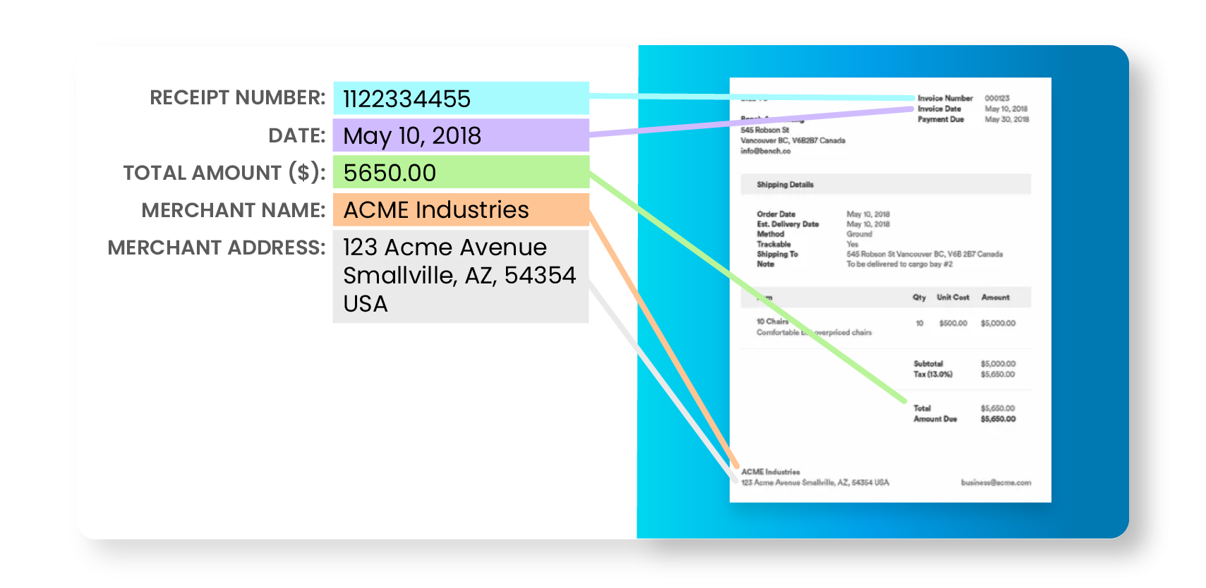 Tablist Image 3