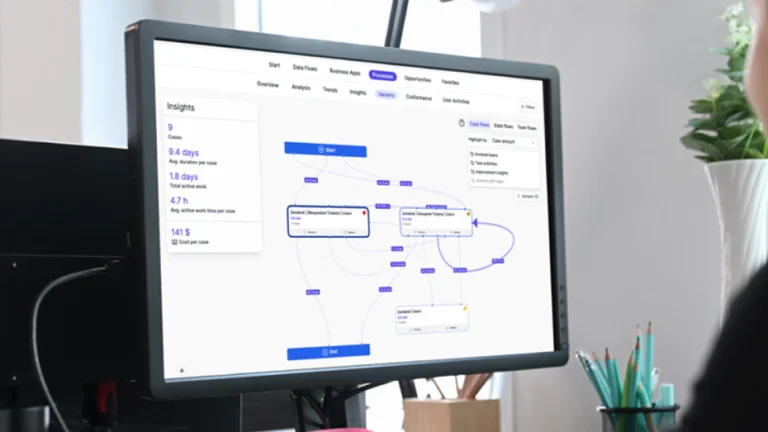 Inteligencia de procesos ProcessMaker