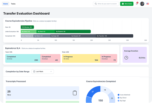 Seamless Transfers with Our Agentic AI-Powered Solution
